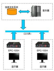 研強科技 工業(yè)計算機定制與信息系統(tǒng)運維服務的卓越提供商